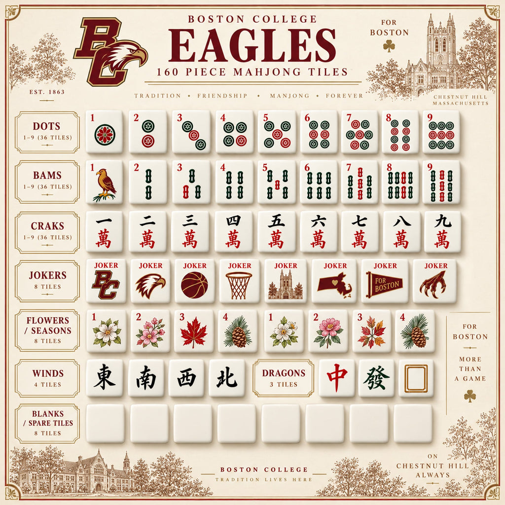 Premium BTCE Mahjong Tiles Set TNSM